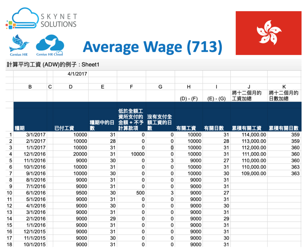 Is your HR team running in the best practice way? 2